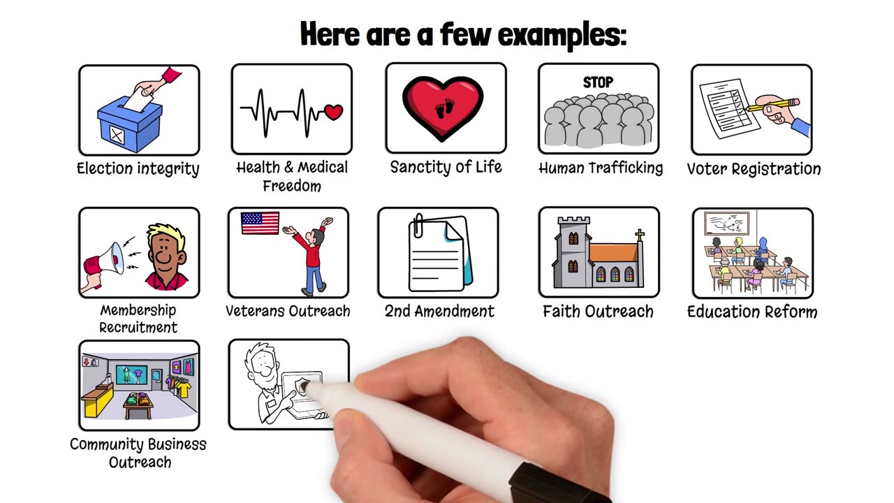 FLORIDA REPUBLICAN ASSEMBLY LEGISLATIVE DEVELOPMENT