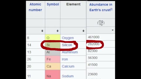 What On Earth Happened Part 11