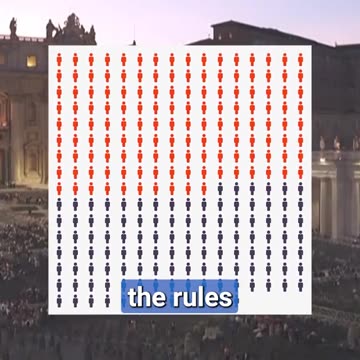 The time between a pope dying and the election of a new one is called the sede vacante