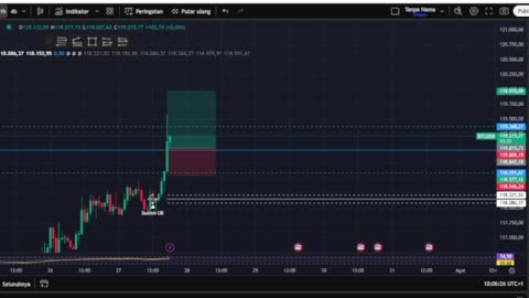 Live BTC Trading: Real-Time Market Analysis & Strategy
