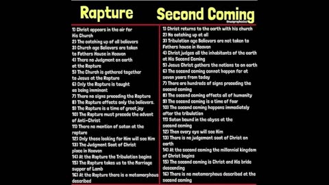 Rapture and second coming, the differences