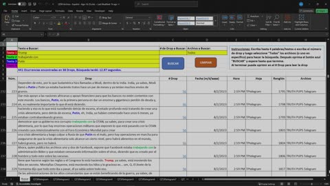 Trump trabajando con Putin