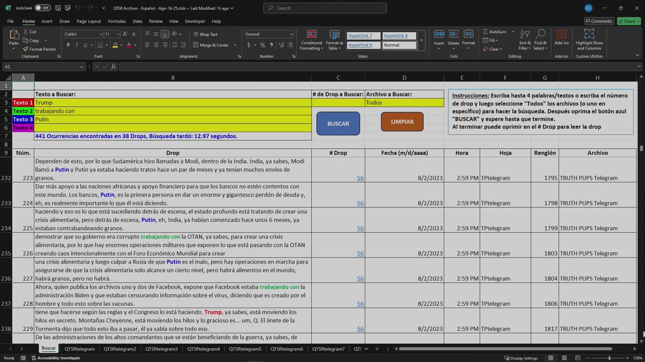 Trump trabajando con Putin