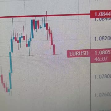 EUR/USD consolidates as investors await Trump’s reciprocal tariff announcement