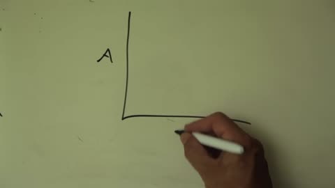 Why the Stock Market ALWAYS Wins – What You Need to Know!