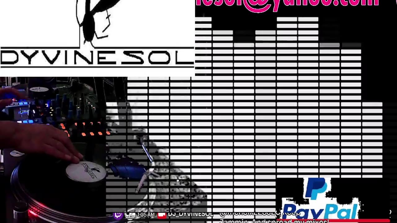 It's A HOUSE PARTY!! -80's & 90's REQUEST AND BEYOND JAMS ...JOIN DA PARTY!