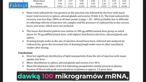 Rząd Australii twierdzi, że szczepionki są radioaktywne