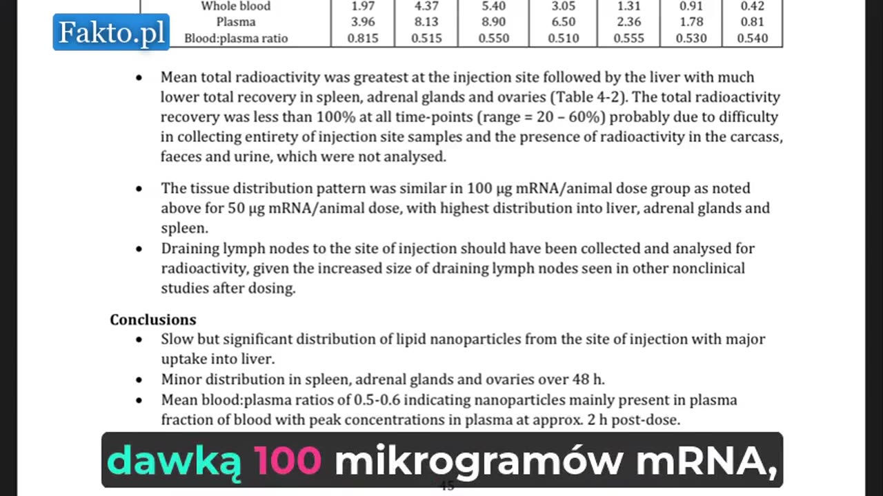 Rząd Australii twierdzi, że szczepionki są radioaktywne