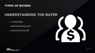 Types of Buyers