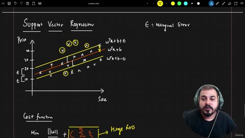 28.5 Support Vector Regression Krish Naik ML