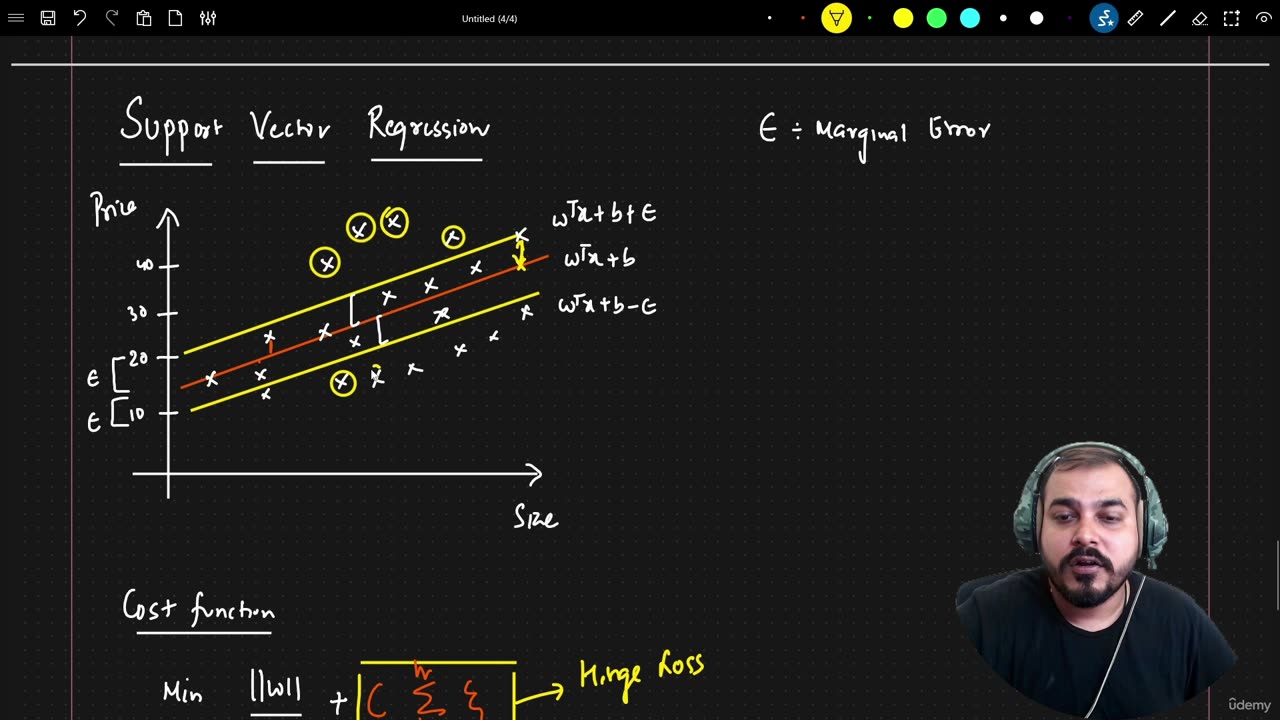 28.5 Support Vector Regression Krish Naik ML