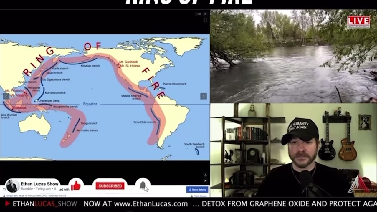 Ring of Fire West Coast Fault Line