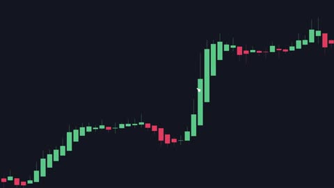 The Easy & Successful Heikin Ashi Trading Strategy