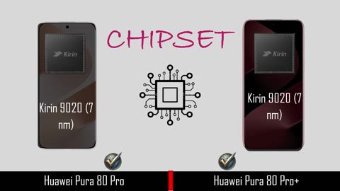 Huawei Pura 80 Pro VS Huawei Pura 80 Pro+ | full comparison