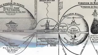 PILLARS IN THE CITY OF GOD...