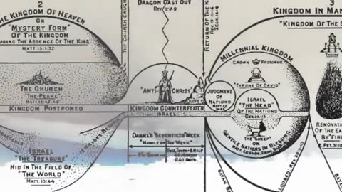 PILLARS IN THE CITY OF GOD...