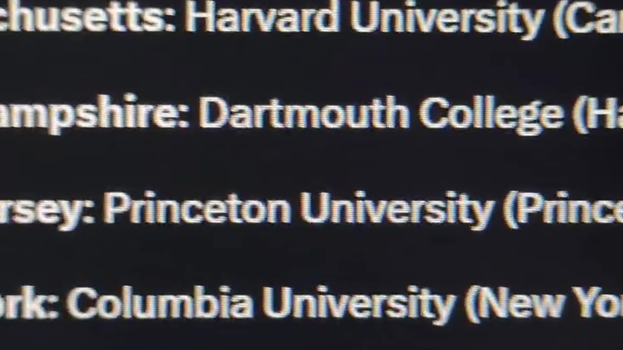 How British Empire MI6 use Ivy League Universities for Hamas Terrorists and Hindu Muslim Invasion