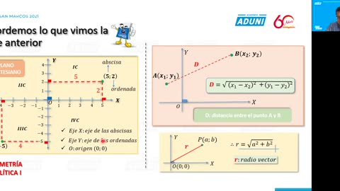 ANUAL ADUNI 2021 | Semana 13 | Trigonometría S1