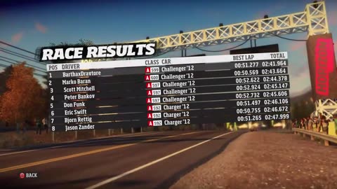 Forza Horizon, Career 082, Roaming to Horizon Outpost Clifton Valley
