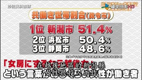 20220330_秘密のケンミンSHOW-妙國民糾察隊