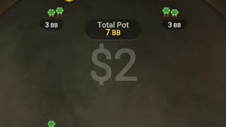 Could be WAY more than a dollar spin&go 413