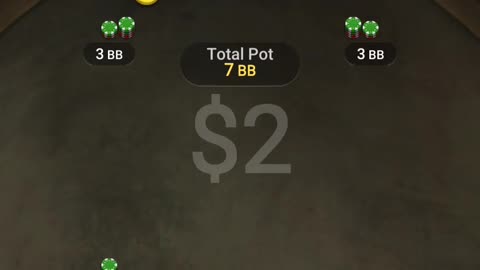 Could be WAY more than a dollar spin&go 413