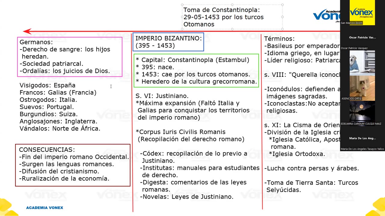 VONEX SEMESTRAL 2024 | Semana 07 | H. Universal