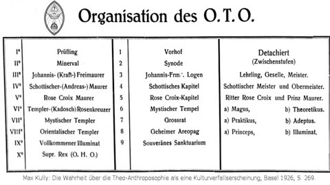 The Collins Elite: When the U.S. Government Met the Devil