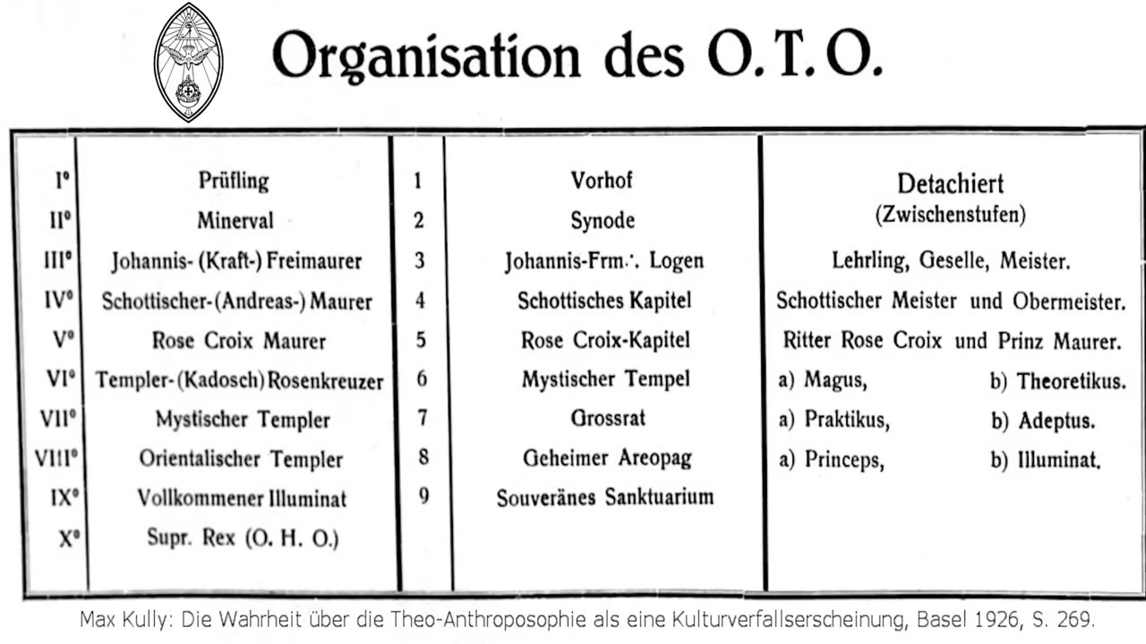 The Collins Elite: When the U.S. Government Met the Devil