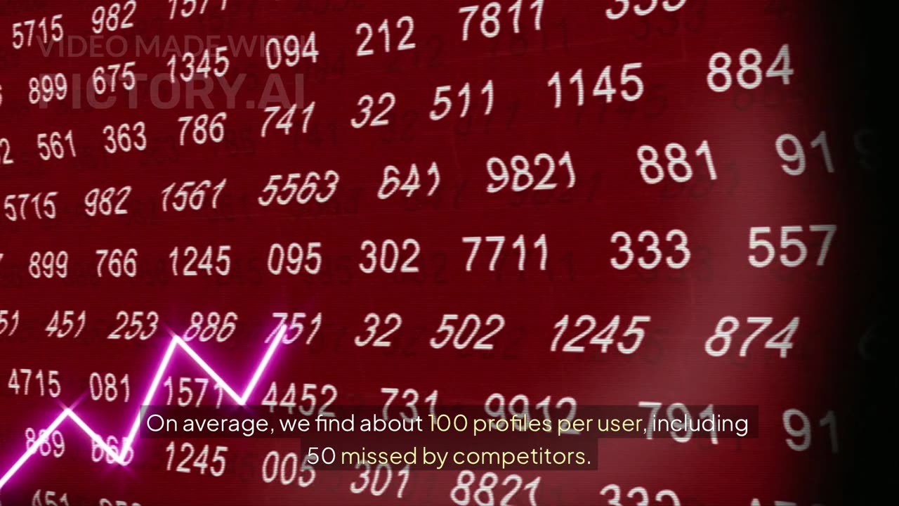 Enterprise Data Privacy Made Easy | Optery Secures Employee Information