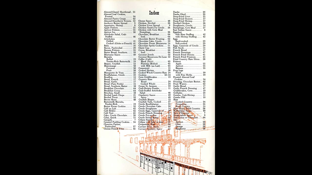 1954 The New Orleans Cook Book