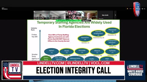 LIVE: Election Integrity Call
