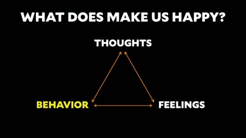 What Make Us Happier Behaviors