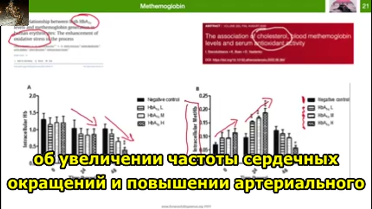 Метиленовый синий — что он может, когда и как его использовать
