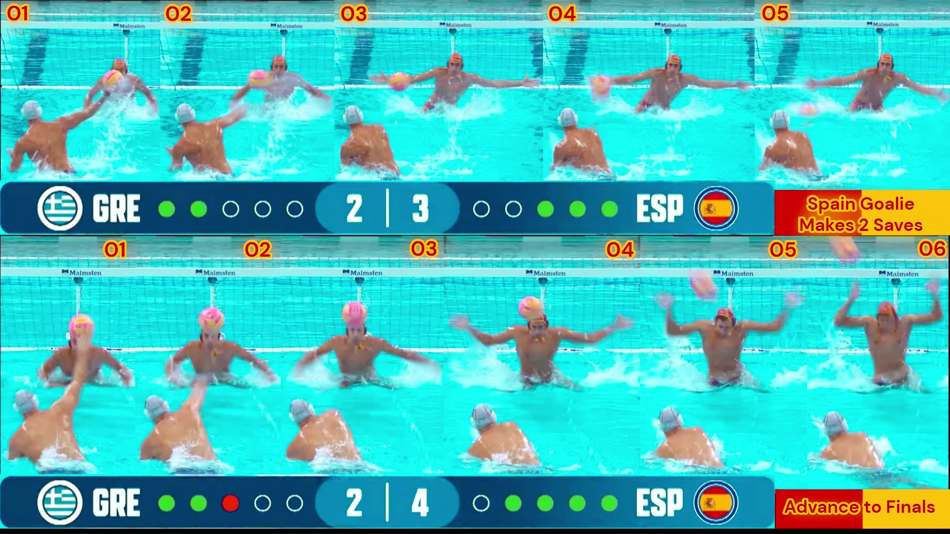 Prototype 160: Spain Goalie makes 2 saves in the shootout, advances to Finals