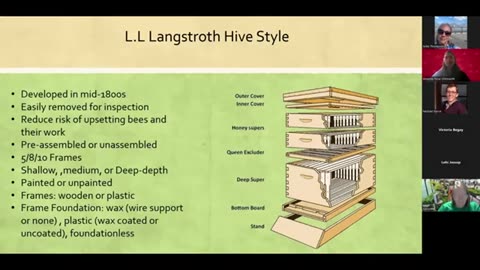 Beekeeping 101 for Farmers