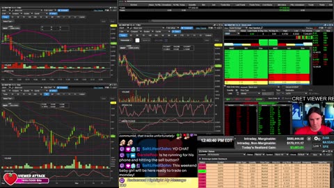 LIVE Day Trading the Stock Market
