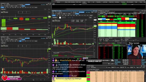 LIVE Day Trading the Stock Market