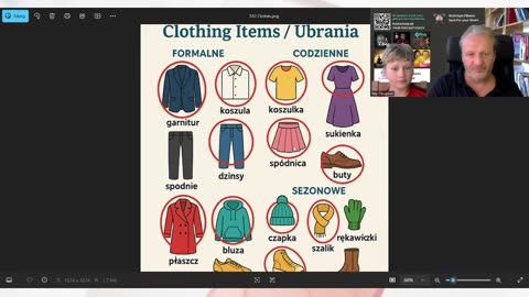 Polish Clothes 101 — From Garnitur to Koszulka Part II