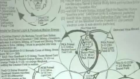 2003-09 The Science and Spirituality of Creation 3