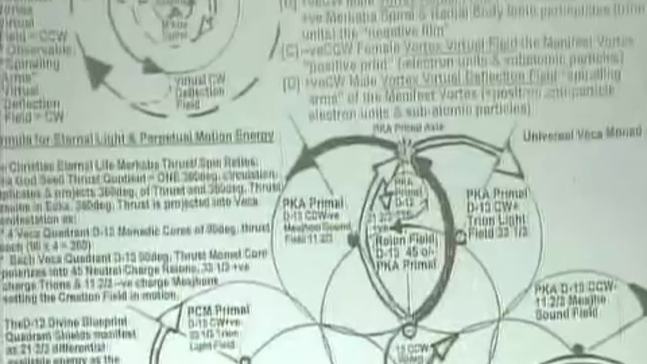 2003-09 The Science and Spirituality of Creation 3