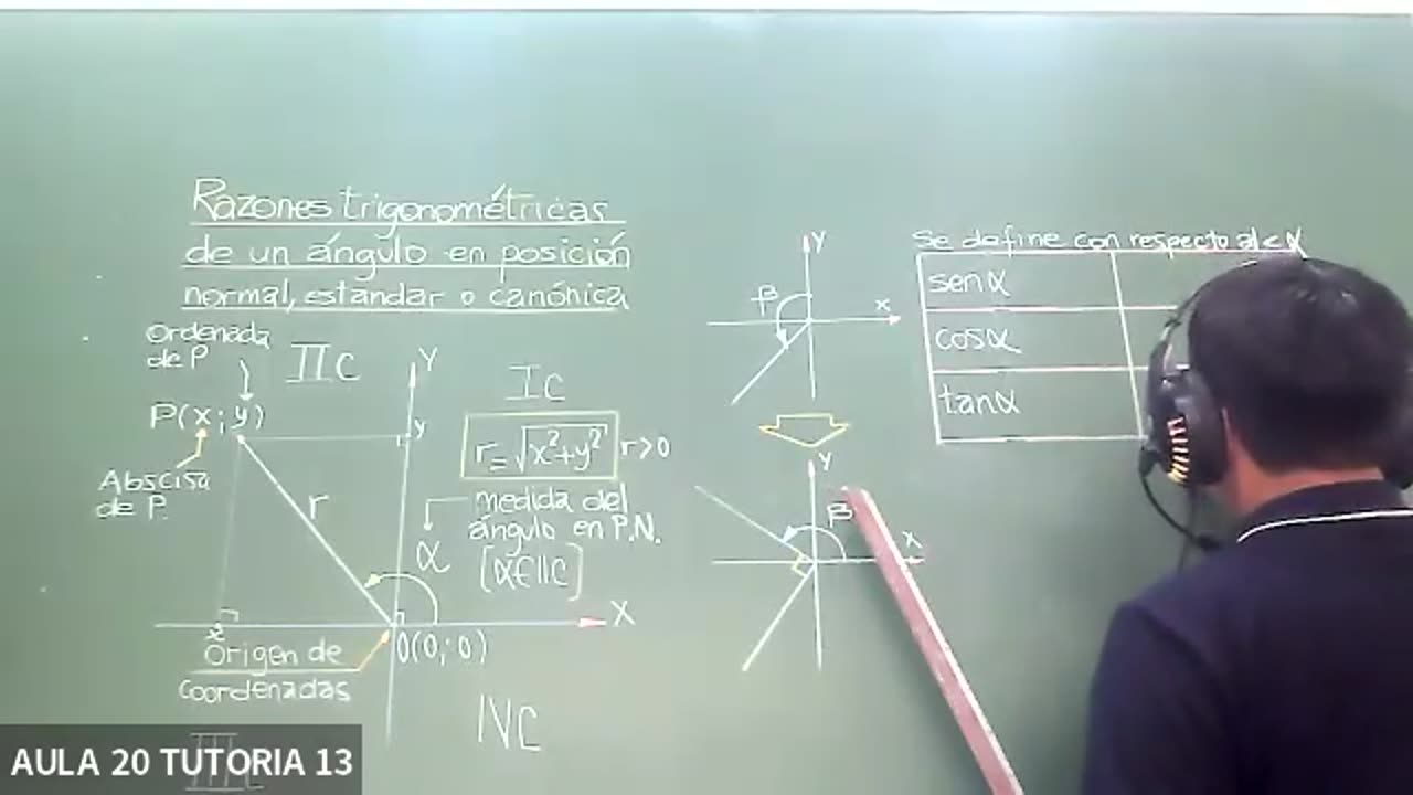 AULA 20 REGULAR 2026 - 1 | Semana 05 | Trigonometría