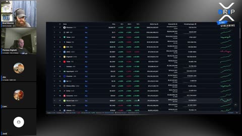 Live Stream With XDRIP Digital Management