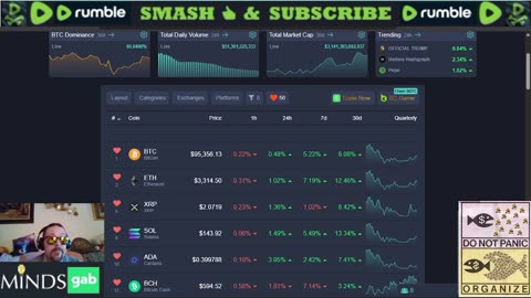 Saturday Crypto Talk 01/17/26: CLARITY Act Rejected By Coinbase