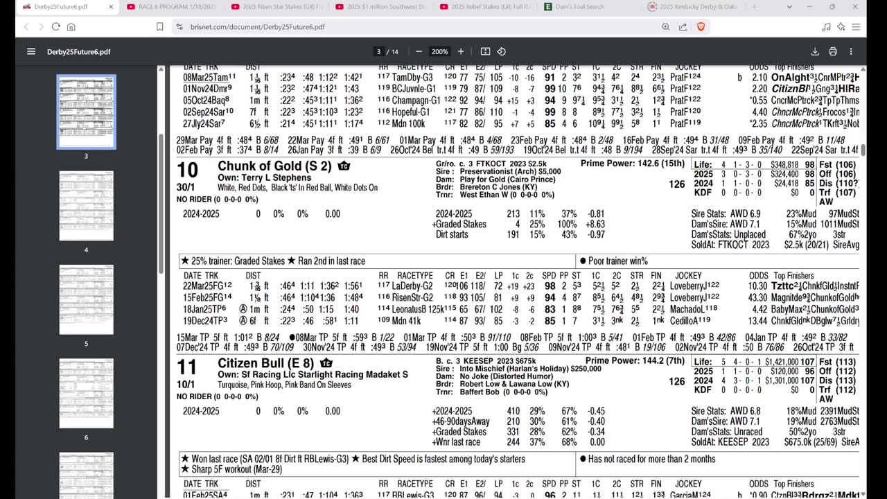 3 Situations Where Handicappers Can Forgive a "Bad Race" On The Kentucky Derby Trail