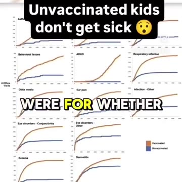 Dr Paul Thomas shows the data on vaccine side effects in kids.