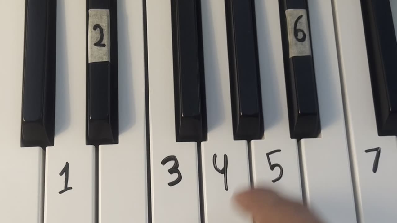 Mingle Game song from Squid Game ‘Round and Round’ 🎹 #piano #squidgame #roundandround #tutorial