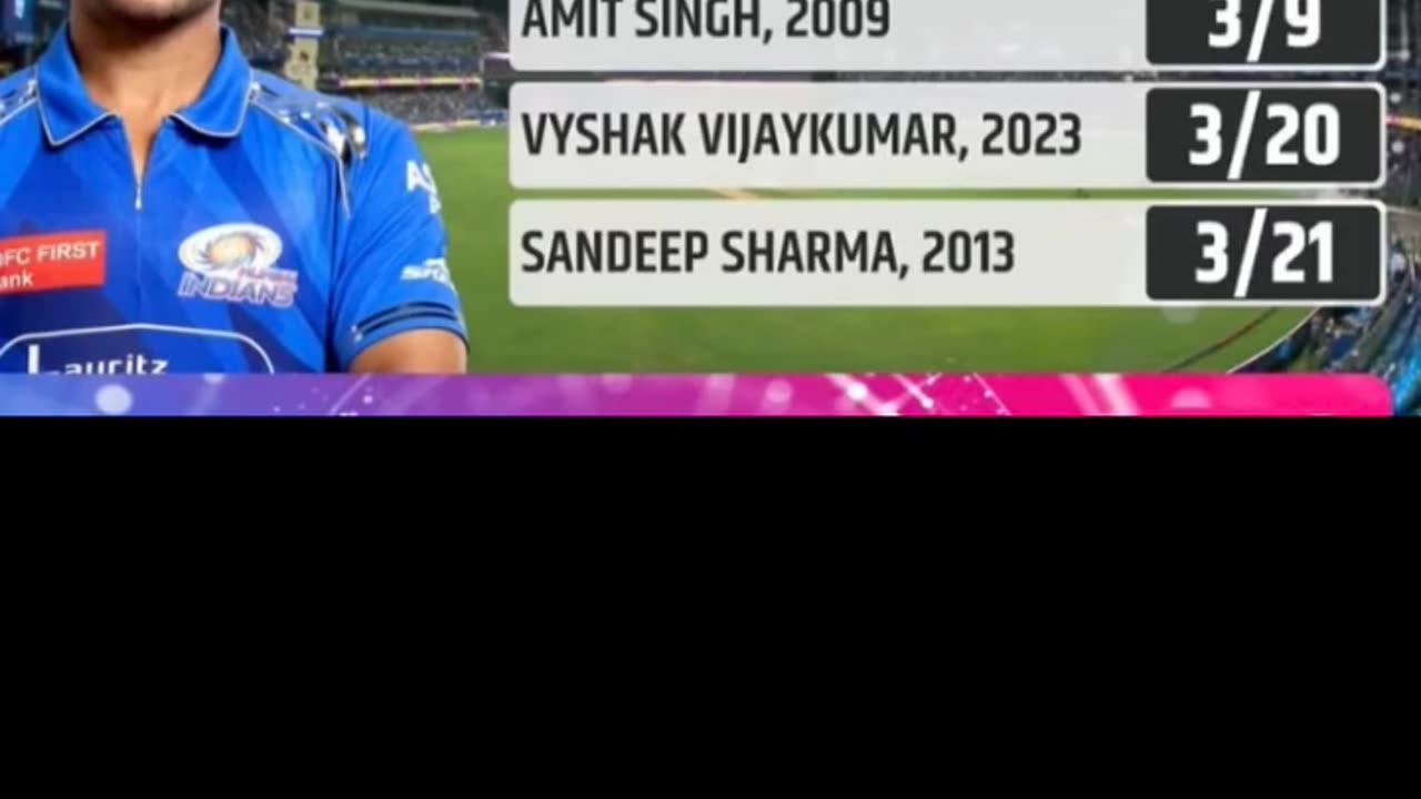 KKR gave meager target of 197 runs to MI in the 12th match of IPL-25. Kindly predict the Winner.