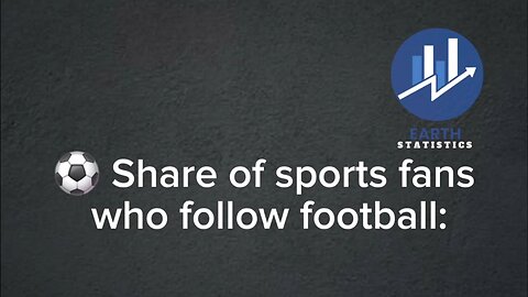 Share of sports fans who follow football