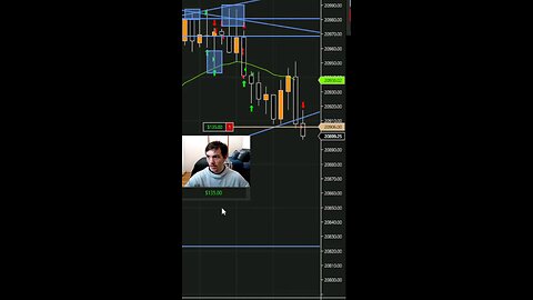 I SCALPED $100 in the matter of seconds day trading 🔥#growth #money #scalp #scalping #reels #shorts